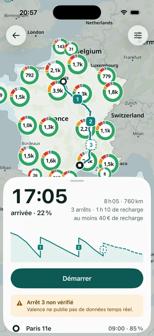 Trajet Paris → Montpellier dans Eleika : 8 h 05, 3 arrêts, arrivée à 22 % avec la courbe de batterie